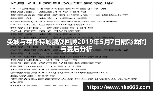 曼城与莱斯特城激战回顾2019年5月7日精彩瞬间与赛后分析